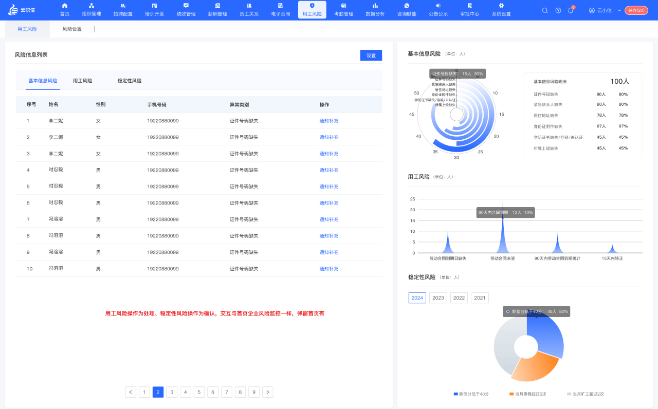云职信智慧人力资源管理信息系统（E-HR）即将|凯发旗舰厅官网重磅上线带你提前解锁部分系统功能！
