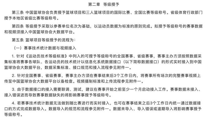 篮协发布运动员技术等级实施细则全国比赛技术统计须接入大数据平台